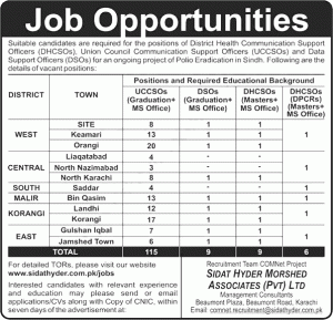COMNet Project Karachi Jobs 2016 Form Download Sidat Hyder Morshed Associates Eligibility Criteria