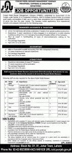 Punjab Model Bazaars Management Company Jobs 2016 Dates and Schedule PMBMC IC&ID