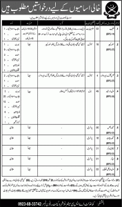 Army Service Corps Center Nowshera Cantt Jobs 2016 Online Apply Eligibility Criteria Test Sample Papers