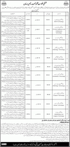 Health Department Rahim Yar Khan Jobs 2016 Test Interview Dates and Schedule Selected Candidates