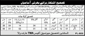 TMA Arifwala Jobs 2016 Corrigendum Tehsil Municipal Administration Application Form Download Last Date