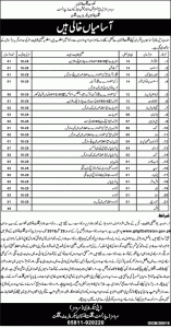 Services General Department Govt Jobs 2016 in Gilgit Baltistan Procedure Details Test Interview Schedule