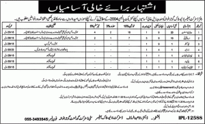 District Livestock Office Gujranwala Jobs 2016 Form Download Eligibility Criteria Last Date