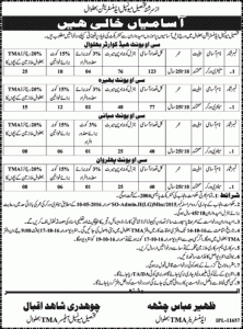 TMA Bhalwal Sargodha Govt Jobs 2016 in Pakistan Application Form For Tehsil Municipal Administration
