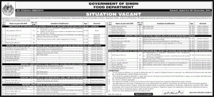 Govt of Sindh Food Department Jobs 2016 November Download Application Form