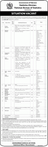 Pakistan Bureau of Statistics Govt Jobs 2016 NTS Test Application Form Download