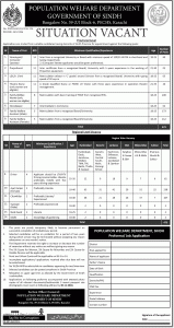 Sindh Population Welfare Department Jobs 2016 Download Application Form