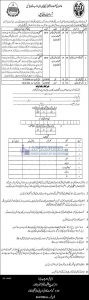 Okara City Latest Jobs 2016 in Population Welfare Department Punjab Registration Form