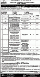 Punjab Primary and Secondary Healthcare Department Jobs 2018 NTS Application Form
