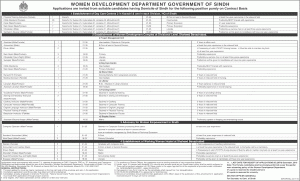 Latest Jobs 2016 in the Province of Sindh Women Development Department Application Form